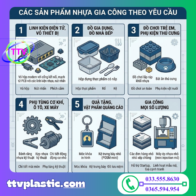 Xưởng Sản Xuất Nhựa Theo Yêu Cầu Tại TPHCM - Nhận Số Lượng Ít, Giá Rẻ Xưởng Sản Xuất Nhựa Theo Yêu Cầu Tại TPHCM - Nhận Số Lượng Ít, Giá Rẻ